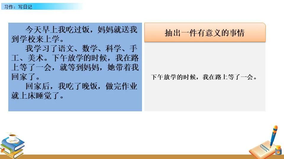 学生篮球队如何有效使用战术板_2